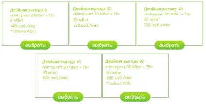 Домашній інтернет і тв від Ростелеком - підключити інтернет і цифрове телебачення до себе в квартиру (провайдери Харків) Домашній інтернет і тв від Ростелеком - підключити інтернет і цифрове телебачення до себе в квартиру
