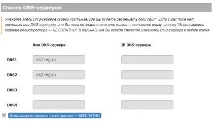 Домен другого рівня для свого блога (blogger) (рівня) Домен другого рівня для свого блога (blogger)