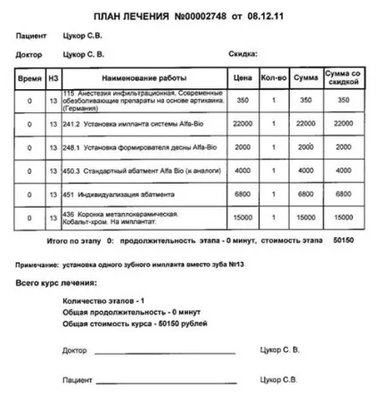 Документи на лікування (лікування клініці «Діал-Дент») Документи на лікування