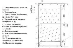 Двері з полікарбонату своїми руками алгоритм дій (алгоритм) Двері з полікарбонату своїми руками алгоритм дій