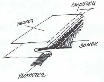 Dublirin-шиємо самі-кругла сумка бубон