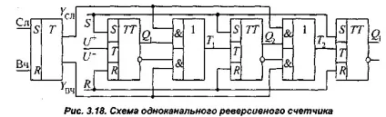 Двійкові реверсивні лічильники - студопедія