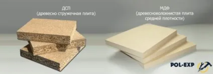 ДСП на підлогу під лінолеум - вибір і технологія монтажу (технологія) ДСП на підлогу під лінолеум - вибір і технологія монтажу