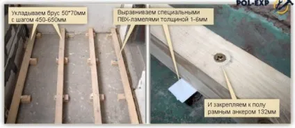 ДСП на підлогу під лінолеум - вибір і технологія монтажу (вибір) ДСП на підлогу під лінолеум - вибір і технологія монтажу