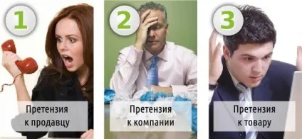 Ефективна робота з рекламаціями - школа менеджерів grc () Ефективна робота з рекламаціями - школа менеджерів grc