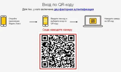 Двухфакторная аутентифікація яндекс і управління паролями (управління) Двухфакторная аутентифікація яндекс і управління паролями