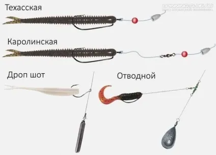 Дроп шот оснащення монтаж і техніка лову (дроп) Дроп шот оснащення монтаж і техніка лову