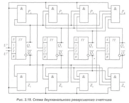 Двійкові реверсивні лічильники - студопедія
