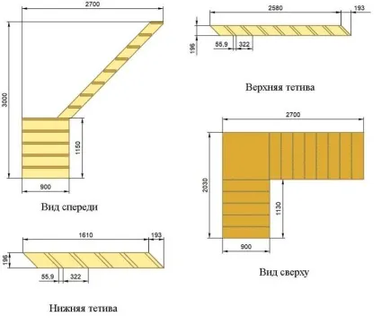 Двухмаршевая сходи своїми руками - як розрахувати і зробити (двухмаршевая) Двухмаршевая сходи своїми руками - як розрахувати і зробити