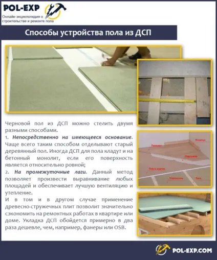 ДСП на підлогу під лінолеум - вибір і технологія монтажу (технологія) ДСП на підлогу під лінолеум - вибір і технологія монтажу