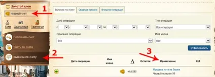 Епоха клонів - вирощування квітів (клонів) Епоха клонів - вирощування квітів