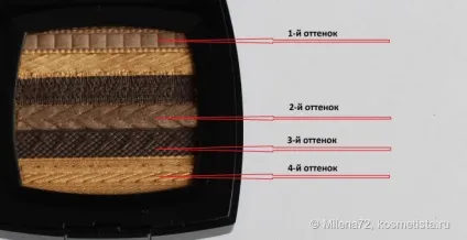 Ексклюзивна колекційна палетка тіней для повік chanel ombres lamees de chanel відгуки (Свотч) Ексклюзивна колекційна палетка тіней для повік chanel ombres lamees de chanel відгуки