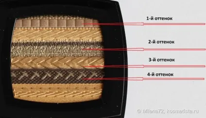 Ексклюзивна колекційна палетка тіней для повік chanel ombres lamees de chanel відгуки (колекційна) Ексклюзивна колекційна палетка тіней для повік chanel ombres lamees de chanel відгуки