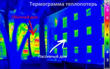Енергоефективний будинок - як побудувати, проекти енергоефективних будинків, будівництво від компанії (будинків) Енергоефективний будинок - як побудувати, проекти енергоефективних будинків, будівництво від компанії