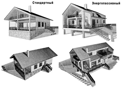 Енергоефективний будинок - як побудувати, проекти енергоефективних будинків, будівництво від компанії (будівництво) Енергоефективний будинок - як побудувати, проекти енергоефективних будинків, будівництво від компанії