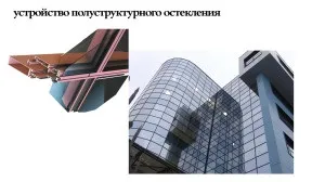 Фасадне скління огляд систем