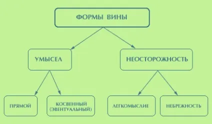 Факультет - інженерний бізнес і менеджмент (шкідливі наслідки свого) Факультет - інженерний бізнес і менеджмент