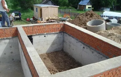 Етапи будівництва одноповерхового житлового будинку, інновастрой (будівництва) Етапи будівництва одноповерхового житлового будинку, інновастрой