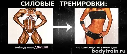 Фулбоді тренування - програма для дівчат і чоловіків