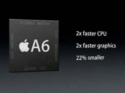 Фокус як з iphone 5 зробити майже iphone 5s (iphone) Фокус як з iphone 5 зробити майже iphone 5s
