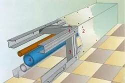 Газова труба на кухні важливі моменти і особливості (фото і відео) (кухні труба приховати газова) Газова труба на кухні важливі моменти і особливості (фото і відео)