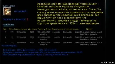 Гайд по tauren chieftain