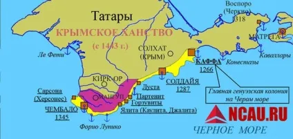 Генуезькі колонії на північному Кавказі (північний кавказ) Генуезькі колонії на північному Кавказі
