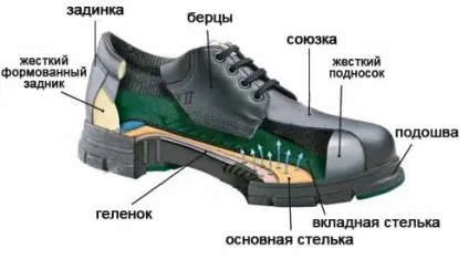 Геленок - блог компанії (зважу) - корисна інформація про ведення бізнесу з роздрібної торгівлі (геленок) Геленок - блог компанії (зважу) - корисна інформація про ведення бізнесу з роздрібної торгівлі