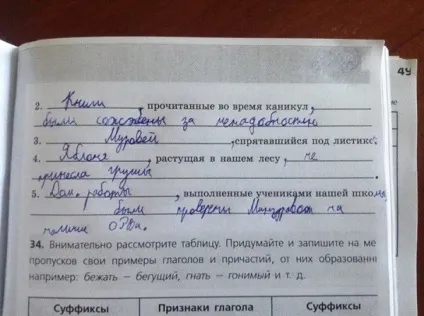 Геніальні відповіді дітей на контрольних роботах, чадо моє () Геніальні відповіді дітей на контрольних роботах, чадо моє