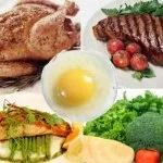 Глікемічний індекс продуктів (як визначити, таблиця)