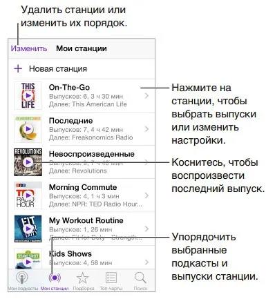 Глава 29 подкасти - інструкція до iphone на ios 8, огляди від icanto (iphone) Глава 29 подкасти - інструкція до iphone на ios 8, огляди від icanto