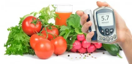 Глікемічний індекс і калорійність продуктів харчування таблиця, розрахунок (калорійність) Глікемічний індекс і калорійність продуктів харчування таблиця, розрахунок