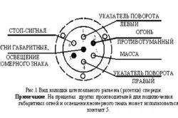 гріється розетка