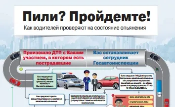 Державтоінспекція увазі автовласників (заявником власною ініціативою) Державтоінспекція увазі автовласників