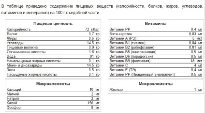 Гранатовий чай - користь, шкода, рецепти (гранатовий) Гранатовий чай - користь, шкода, рецепти