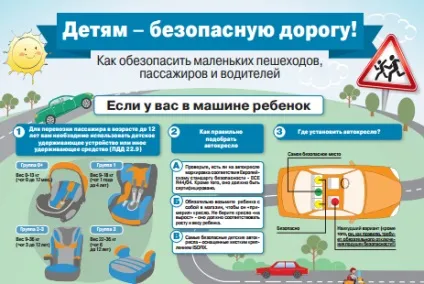 Державтоінспекція увазі автовласників (реєстрації транспортного засобу) Державтоінспекція увазі автовласників