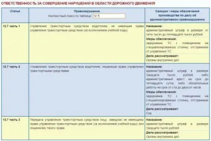 Державтоінспекція увазі автовласників (даі ДПС ГИБДД державтоінспекція МРЕВ гуобдд УГІБДД) Державтоінспекція увазі автовласників