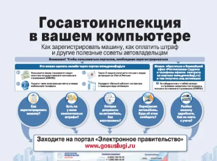 Державтоінспекція увазі автовласників (реєстрації транспортного засобу) Державтоінспекція увазі автовласників