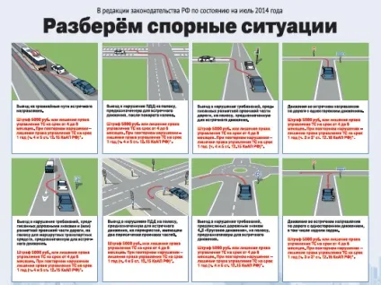 Державтоінспекція увазі автовласників (даі ДПС ГИБДД державтоінспекція МРЕВ гуобдд УГІБДД) Державтоінспекція увазі автовласників