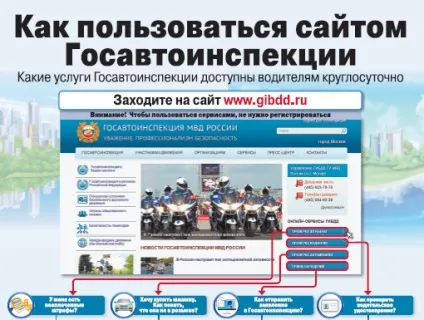 Державтоінспекція увазі автовласників (державтоінспекція) Державтоінспекція увазі автовласників