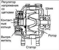 Hyundai accent, електричне обладнання, Хендай акцент