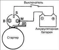 Hyundai accent, електричне обладнання, Хендай акцент