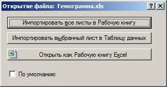 Імпорт з excel