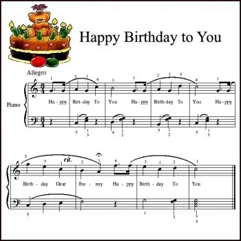 Happy birthday to you! Текст, переклад, аудіо (аудіо) Happy birthday to you! Текст, переклад, аудіо