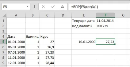 Імпорт курсу валют з інтернету