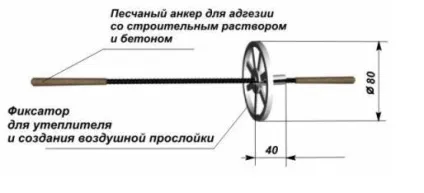 Інструмент для газобетону гнучкі зв'язку, рубанок, автоклав, кельма (інструмент для газобетону гнучкі зв'язку рубанок автоклав) Інструмент для газобетону гнучкі зв'язку, рубанок, автоклав, кельма