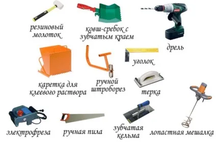 Інструмент для кладки газобетону основний і допоміжний