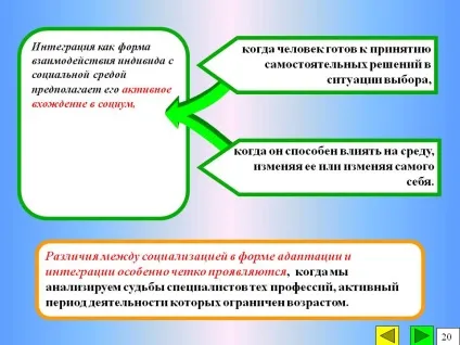 Інтеграція як форма взаємодії індивіда з соціальним середовищем - презентація 9050-20 (особистості) Інтеграція як форма взаємодії індивіда з соціальним середовищем - презентація 9050-20