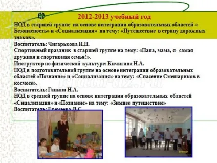 Інноваційна діяльність в доу з презентацією (освітньому) Інноваційна діяльність в доу з презентацією