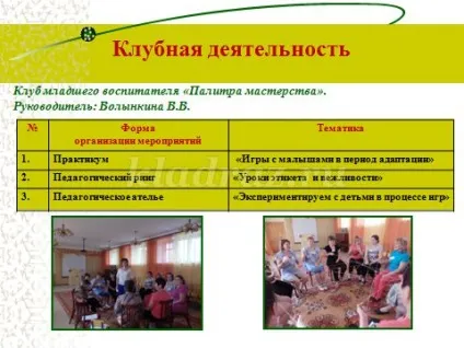 Інноваційна діяльність в доу з презентацією (діяльність) Інноваційна діяльність в доу з презентацією